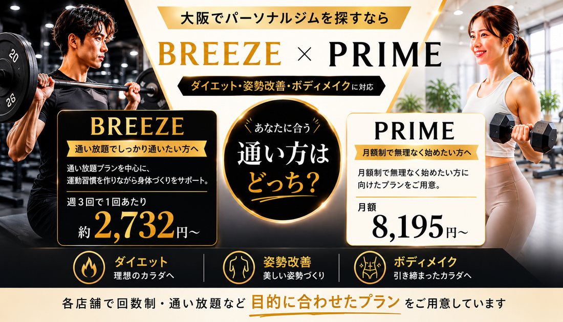 大阪でパーソナルジムを探している方に向けたBREEZEとPRIMEのプラン比較ファーストビュー画像